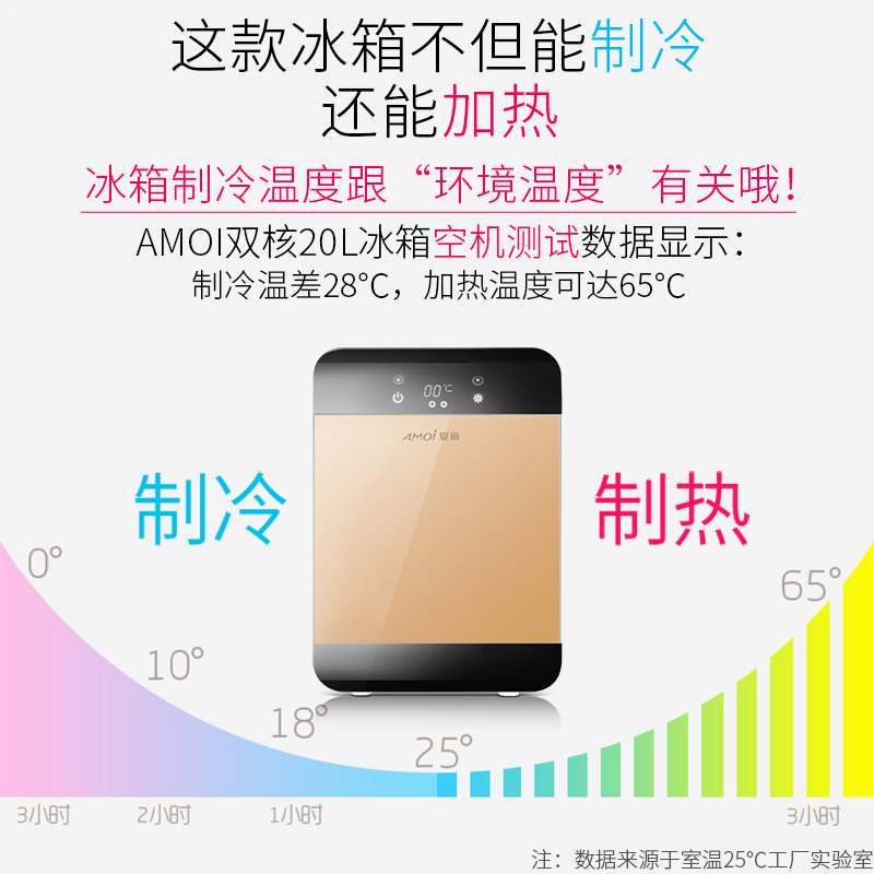 Amoi夏新迷你小冰箱mini家用宿舍车载冷冻冷藏母乳一人小型冰柜