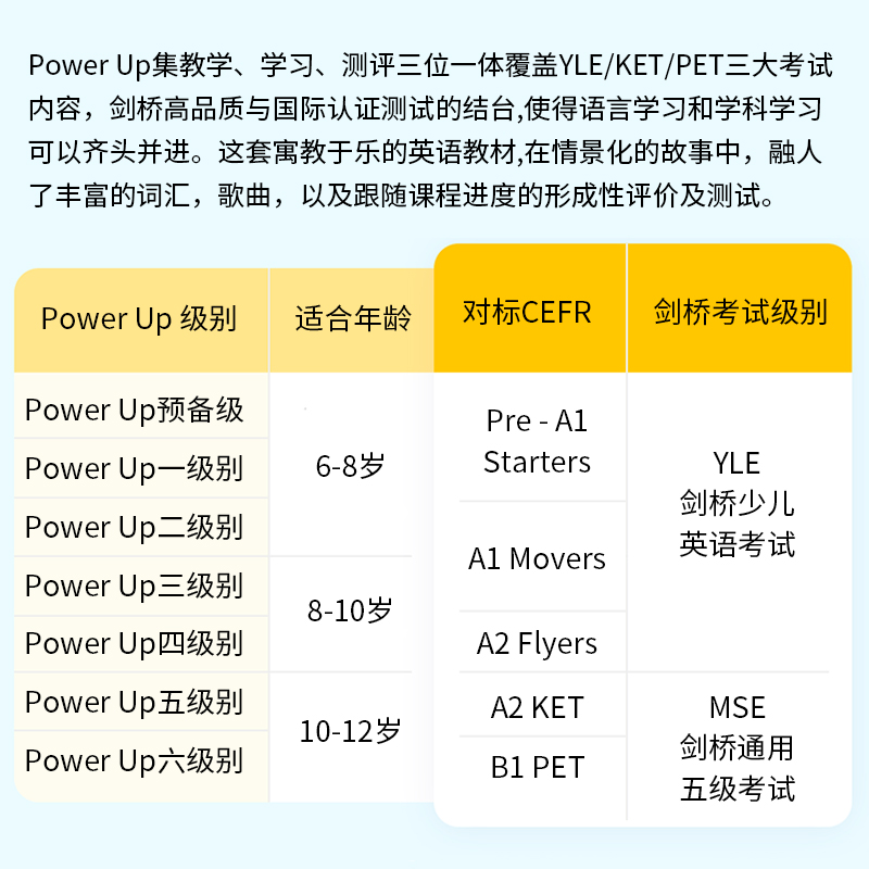 Power Up剑桥少儿英语教材 1 2 3 4 5 6级powerup剑桥英语少儿教材小学英语教材YLE剑桥少儿英语考试 剑桥词汇语法英文原版教材yle