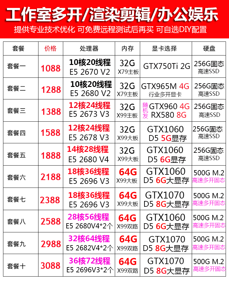 至强双路e5电脑主机游戏工作室模拟器多开虚拟机渲染组装台式整机