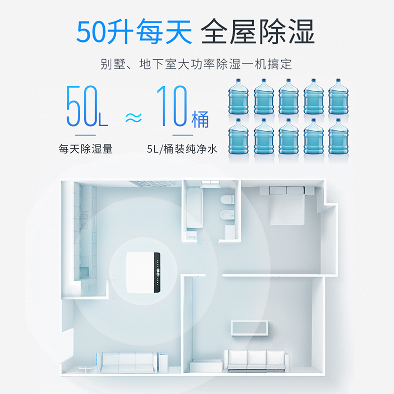 德业除湿机家用地下室大功率工业抽湿机别墅吸湿除潮器DYD-D50A3