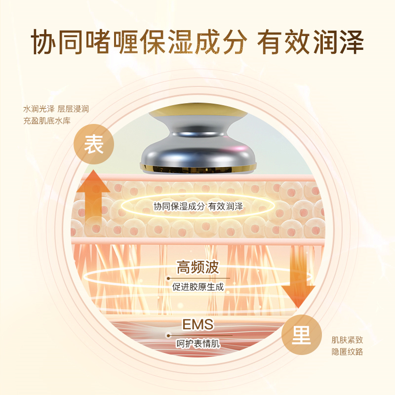 CHOUOHC日本宙斯闪蝶美容仪专用不含凝胶免洗啫喱提拉紧致水润