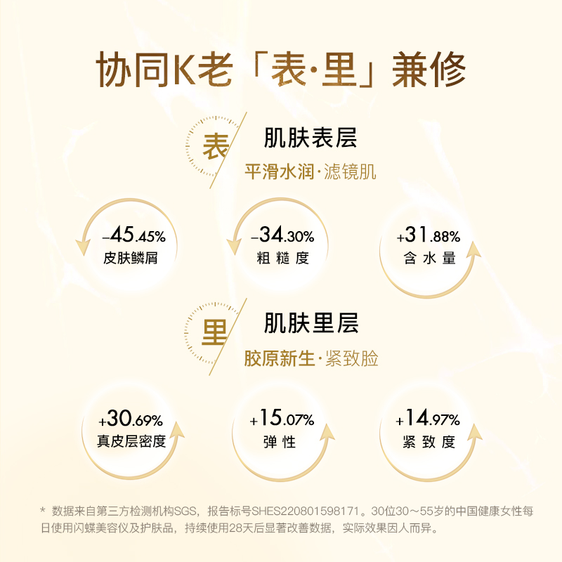 CHOUOHC日本宙斯闪蝶美容仪专用不含凝胶免洗啫喱提拉紧致水润