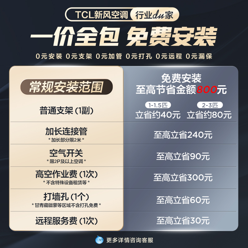 TCL新风空调小蓝翼2匹新一级家用挂机自清洁空调 46SWA