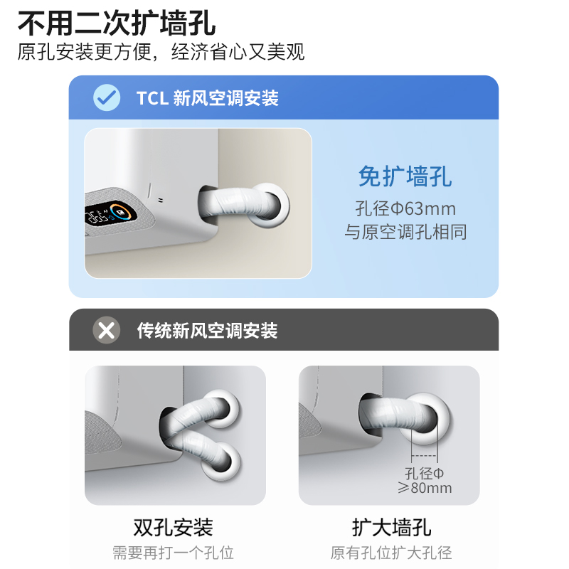 TCL新风空调小蓝翼2匹新一级家用挂机自清洁空调 46SWA