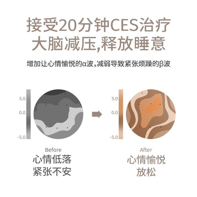 zdeer左点医用智能睡眠仪 CES低频脉冲物理疗法辅助失眠治疗仪