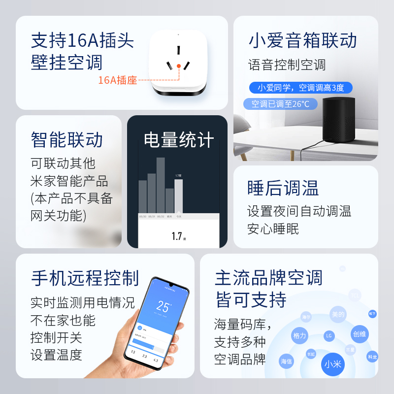 已接入米家空调伴侣2手机控制小爱同学语音智能红外遥控传统空调
