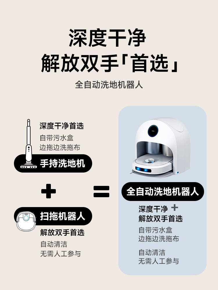 XWOW晓舞6P全自动洗地机器人R2扫拖一体家用扫地拖地吸尘三合一