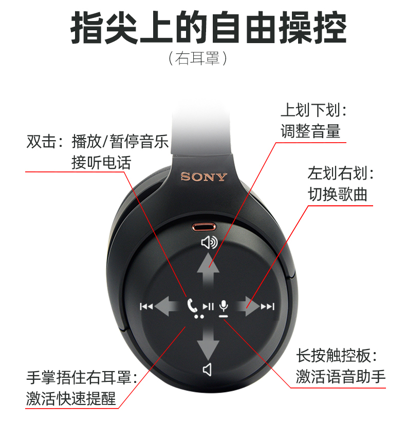 Sony/索尼 WH-1000XM4 1000XM3 国行 头戴式蓝牙无线降噪大法耳机