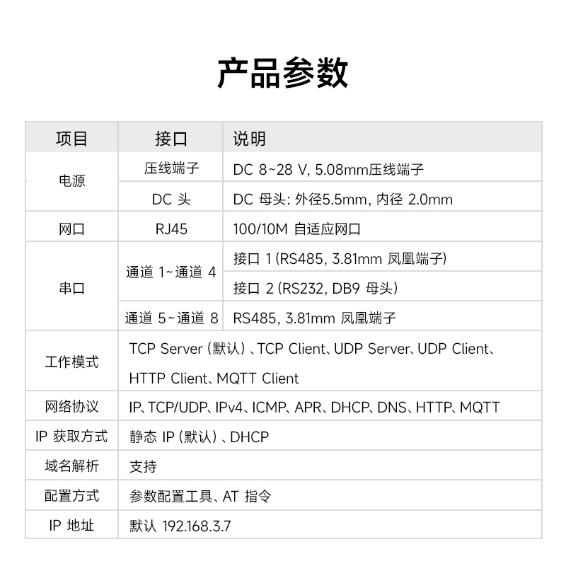 八路串口服务器RS485转RJ45以太网通信物联网透传模块TCP转RTU 通信设备PLC MQTT Modbus8路网关嵌入网络传输