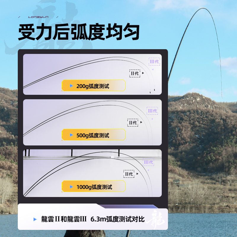 光威龙云三代超硬台钓竿 碳素鱼竿超硬鱼杆28调鲤鱼黑坑综合钓竿