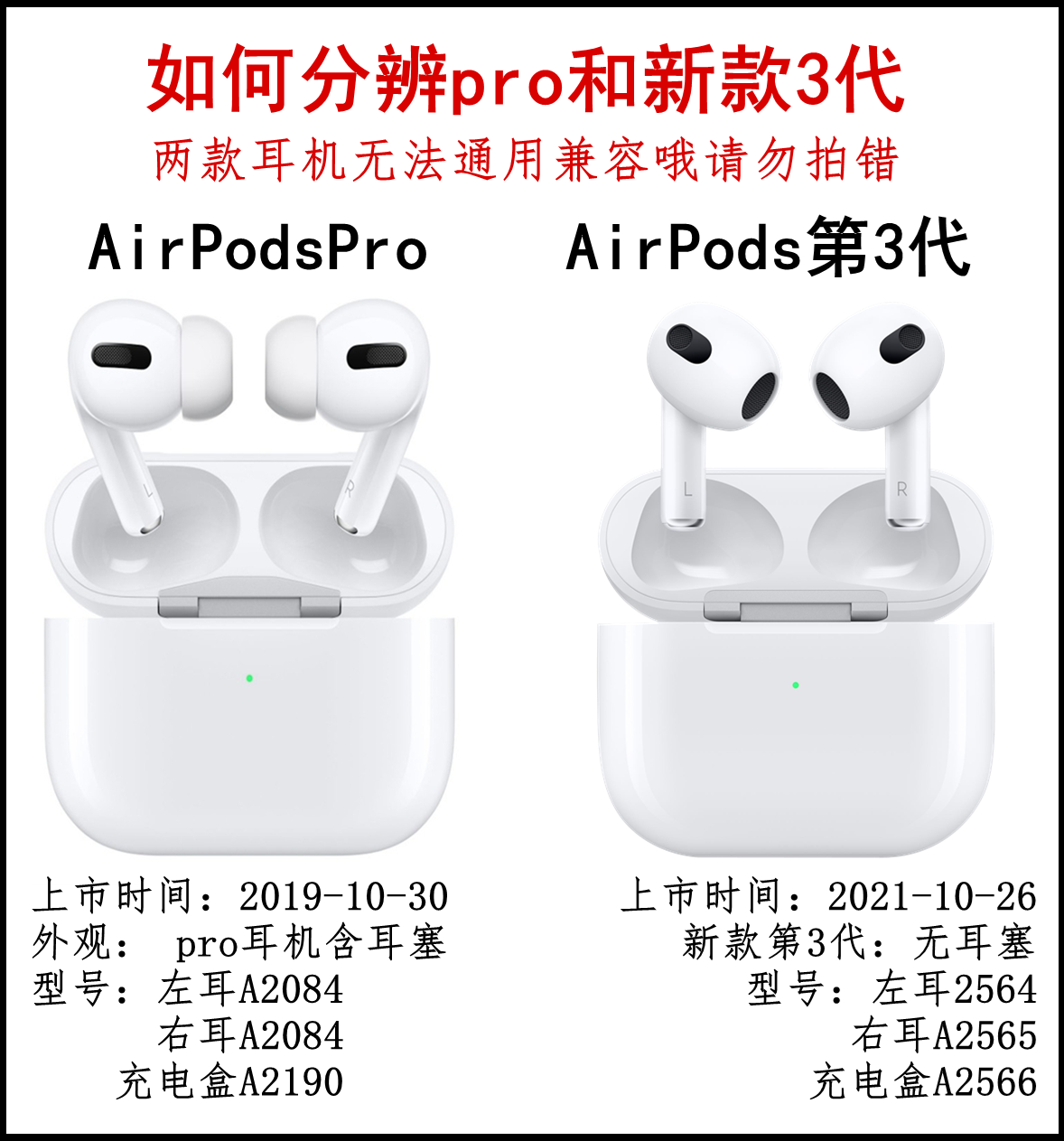 airpods pro 3代2代左耳右耳耳机多少钱？ - 丁丁打折网