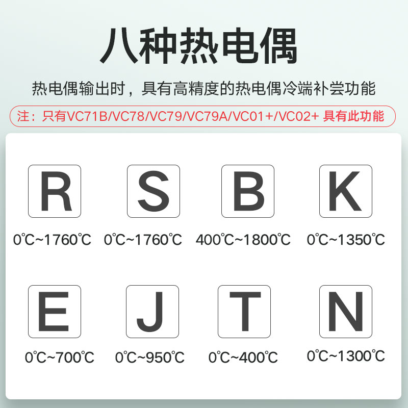 胜利4-20ma信号发生器电流电压模拟信号源手持过程校验仪VC71A/B