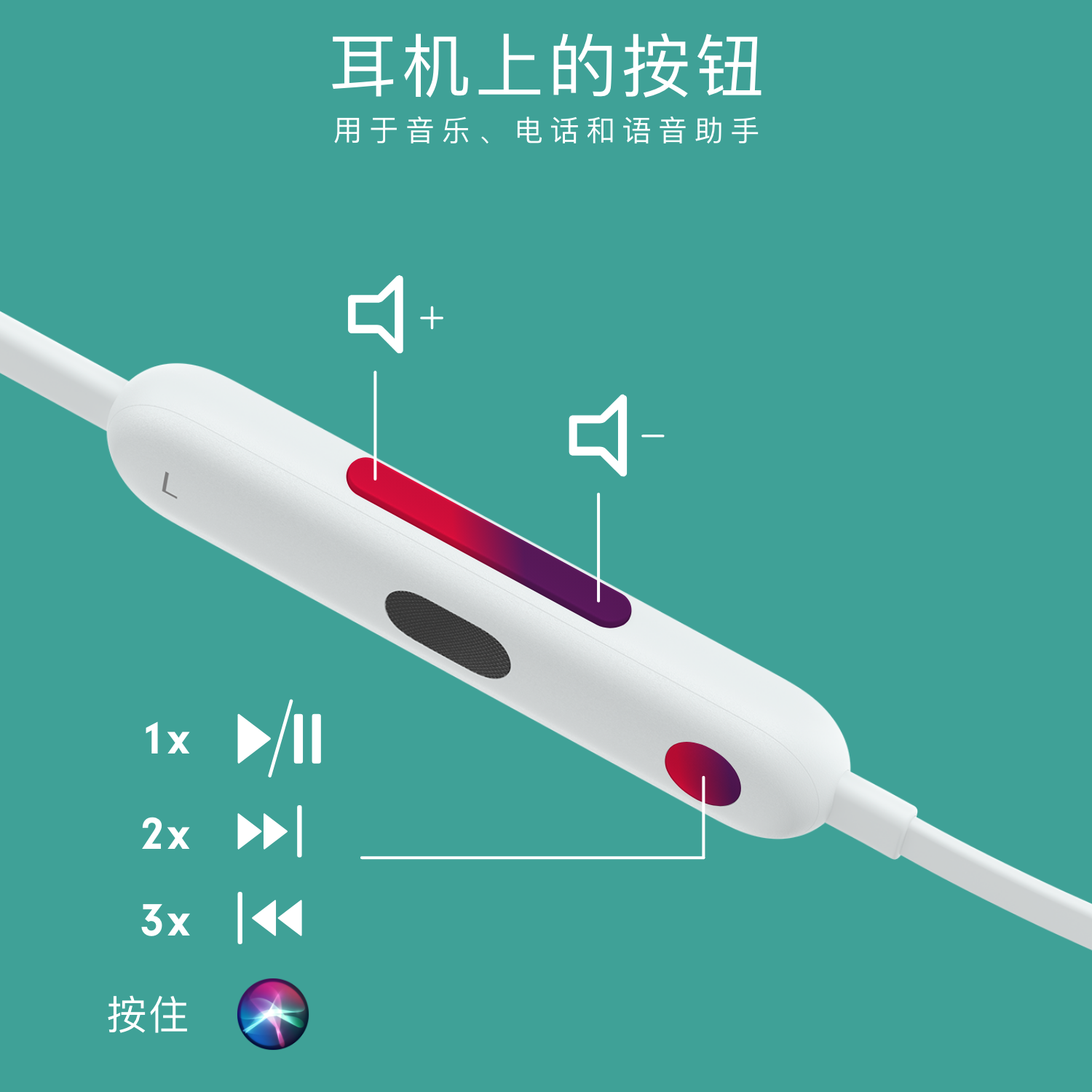 【会员加赠】Beats Flex BeatsX适合全天佩戴的无线入耳蓝牙耳机