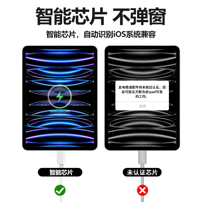 能适 适用苹果ipadpro平板ipad快充iPhone15充电线PD数据线2020充电器线2021双Typec手机Air4电脑2018专用i6