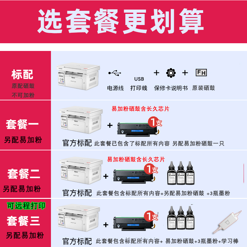 奔图6202W打印复印一体机黑白激光6509NW小型家用A4扫描无线2206W