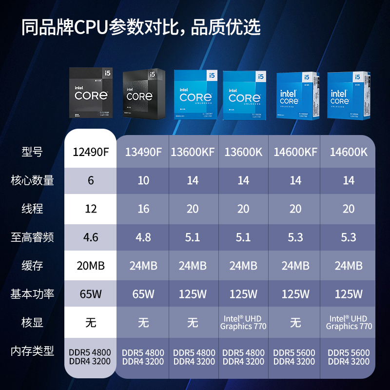 intel官方i5 13600KF/14600K盒装微星z790 b760迫击炮主板cpu套装