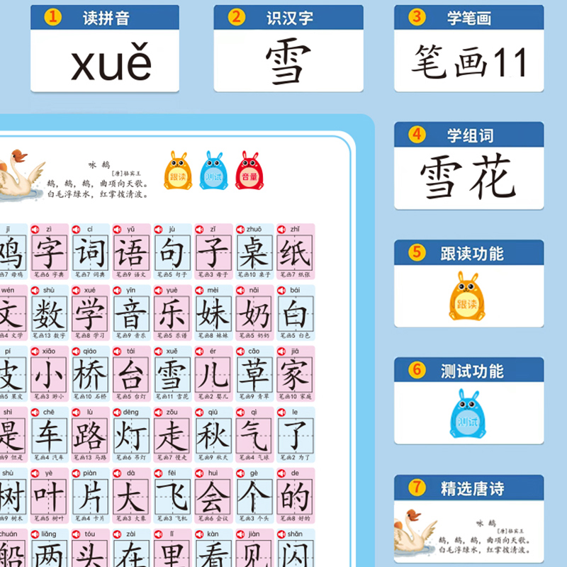 会说话的识字大王2200字早教有声书学前识字书幼儿认字神器象形趣味1200字点读发声书汉字认知幼小衔接儿童2000字幼儿园宝宝发声书