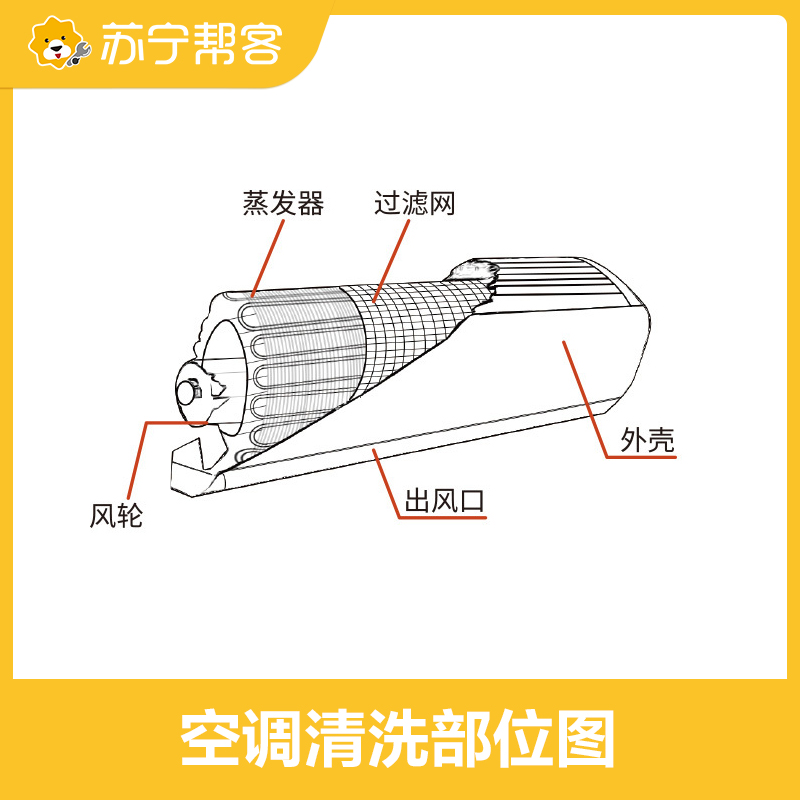 苏宁帮客3台空调清洗服务不限品牌上门深度杀菌清洁家电清洗家政