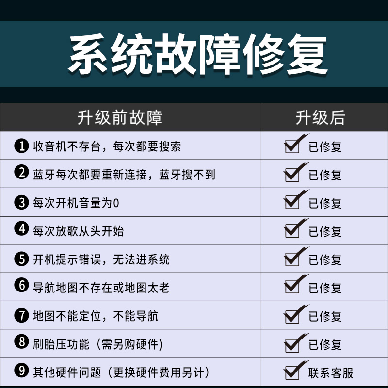 福特福睿斯H03飞歌中控导航系统故障刷机修复故障界面全新升级