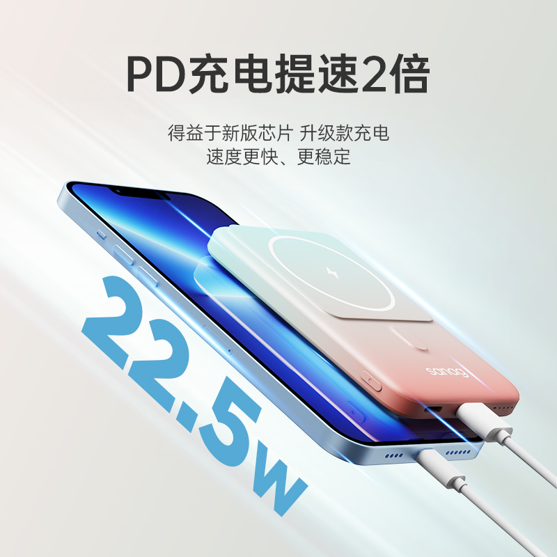 sanag磁吸无线充电宝magsafe快充适用iphone14promax苹果15专用迷你超薄小巧便携式轻薄手机背夹移动电源支架