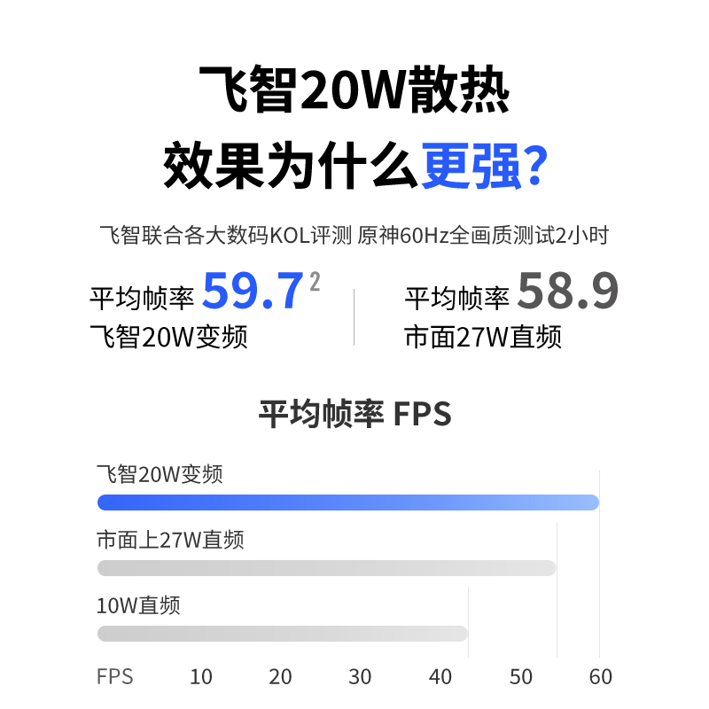 飞智磁吸散热器B6X 电竞手机散热器半导体制冷降温神器适用于iqoo一加红魔苹果ipad平板专用黑鲨手机直播专用