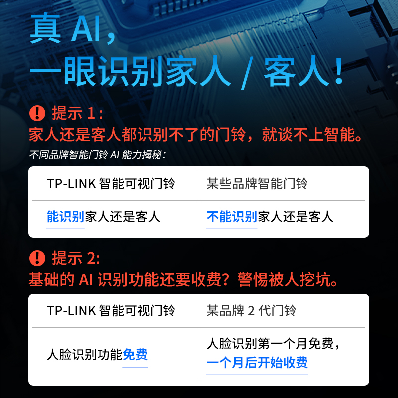 TP-LINK可视门铃家用电子智能猫眼防盗门口监控免打孔摄像头无线