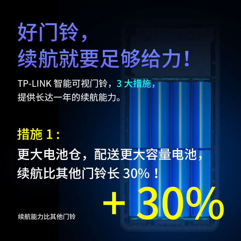 TP-LINK可视门铃家用电子智能猫眼防盗门口监控免打孔摄像头无线