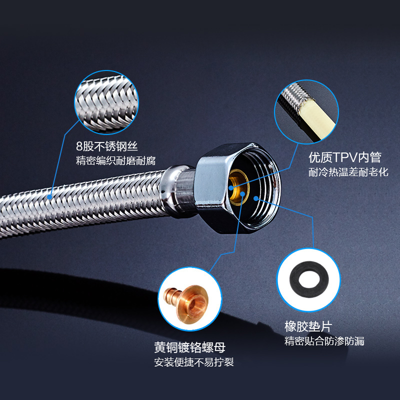 九牧304不锈钢进水软管金属编织4分冷热软管水管马桶热水器水管