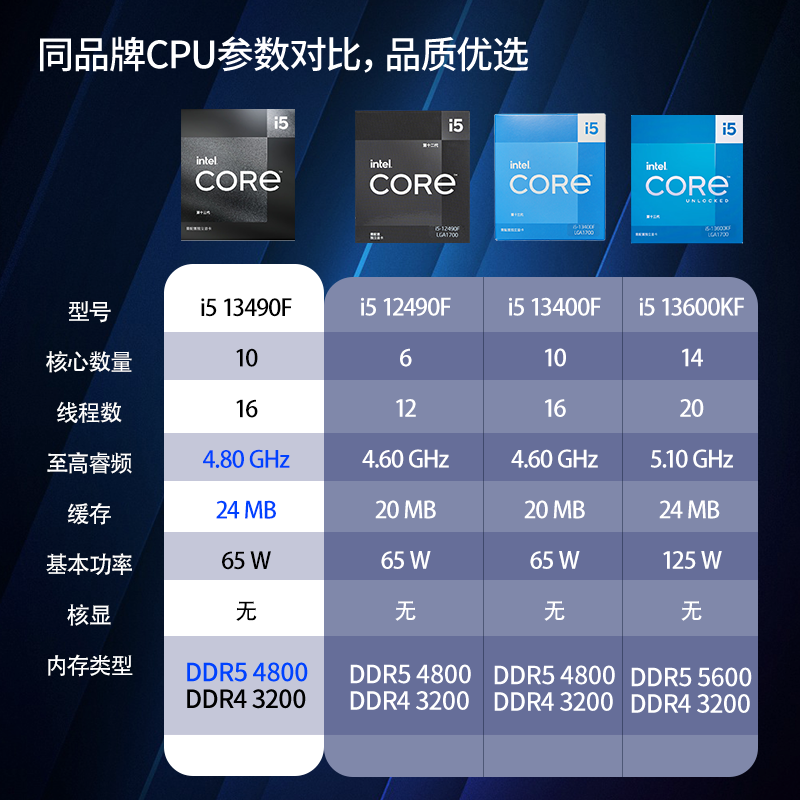 intel i5 13490f/12490f微星760迫击炮爆破弹台式电脑主板cpu套装