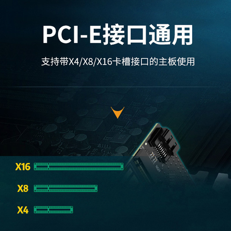 CY 专业显卡声卡延长线 PCIe 3.0 x16转1x A卡N卡全速兼容 非USB