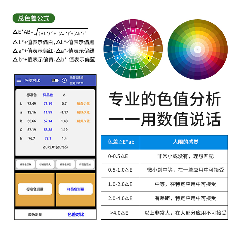 便携式色差仪高精度彩谱分光塑料油漆印刷颜色对比色差测试检测仪