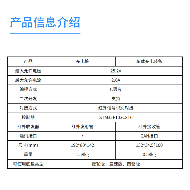 自动回充套件EC130自动充电桩自主充电系统软硬件开源ROS机器人