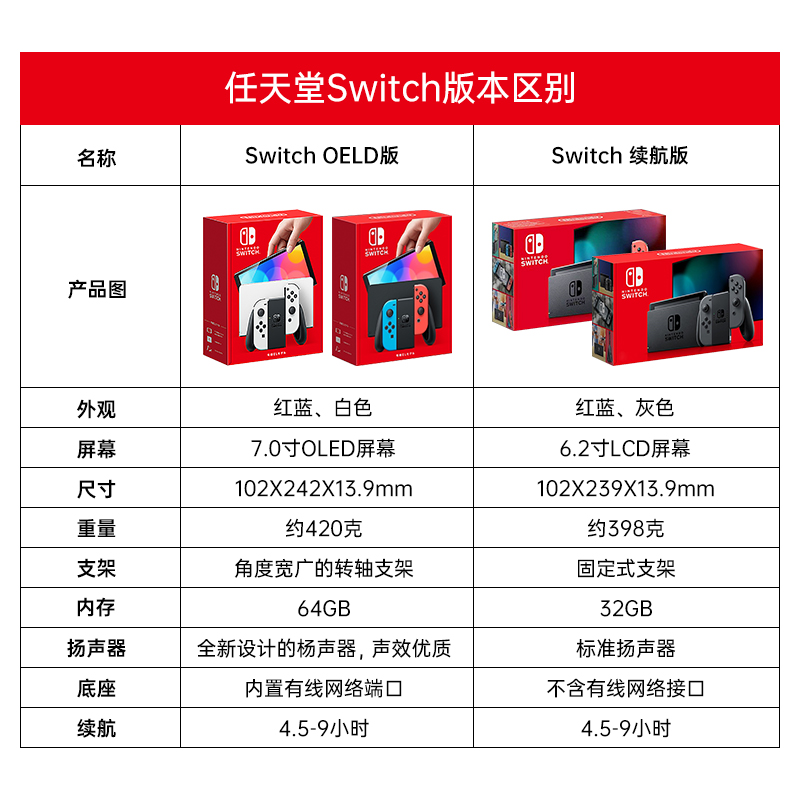 任天堂switch oled日版 NS续航版塞尔达限定王国之泪港版游戏主机