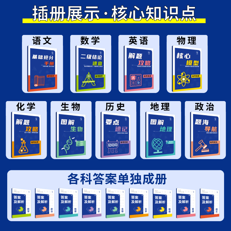 理想树2025新版高考必刷小题数学语文英语政治历史地理物理化学生物高二高考小题基础题选择填空题高考一轮二轮总复习高考必刷题