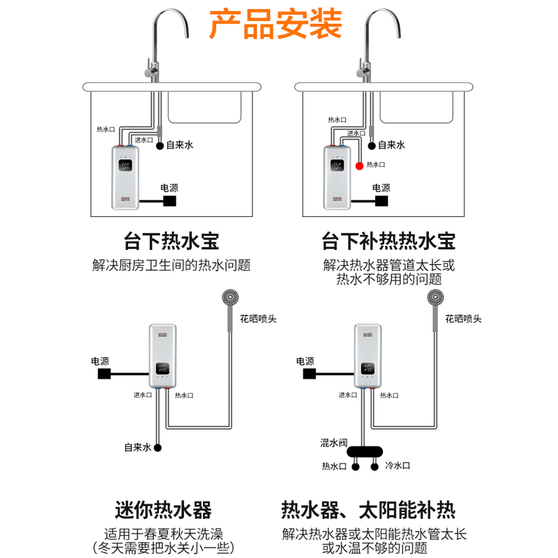 四季沐歌即热式厨宝家用电热水器厨房卫生间台下速热免储水热水宝