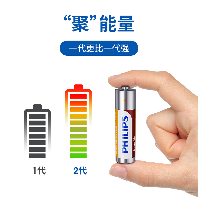 飞利浦5号电池碳性7号电池五号七号儿童玩具电视空调遥控器干电池aaa体重称时钟鼠标键盘家用