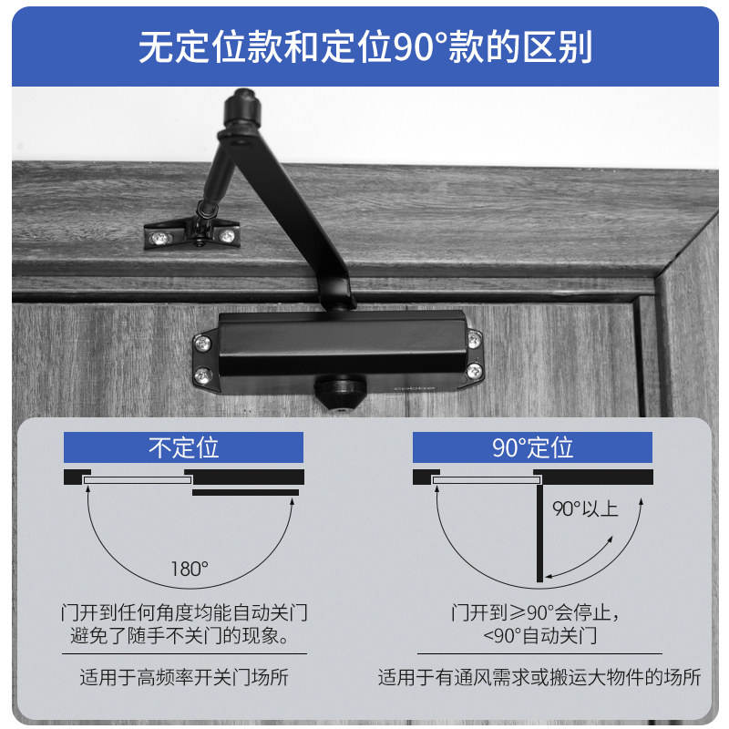 卡贝闭门器液压缓冲家用自动关闭门装置消防防火门神器弹簧闭合器