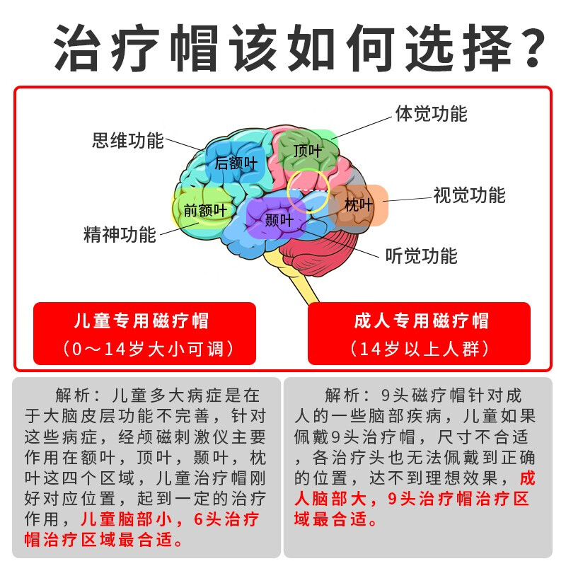 邦臣经颅磁刺激仪家用儿童多抽医用动自闭迟缓语言发育反馈治疗器