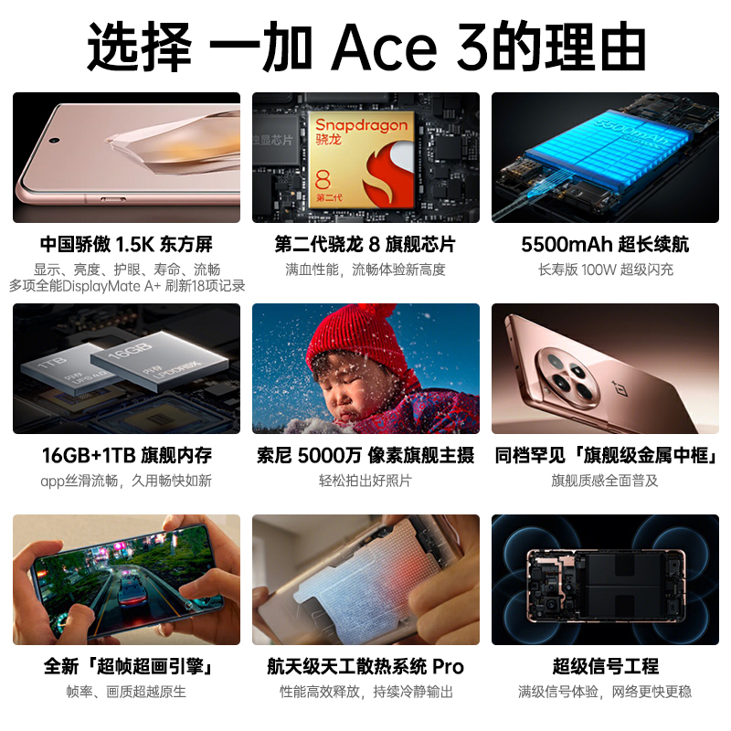 【新品上市】OPPO 一加 Ace 3 一加ace3 oppo手机新款 oppo官方旗舰店官网 5g游戏手机ace2pro刻晴原神限定版