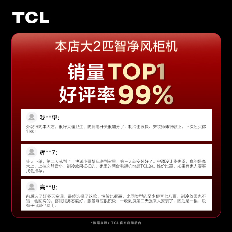 TCL 空调大2匹p三级新能效变频冷暖立式自清洁柔风家用客厅柜机