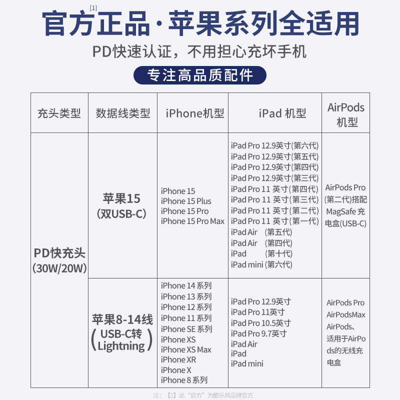 酷乐风iphone15适用苹果14充电器头13PD30W快充11promax数据线12plus充电线一套装原typec正品20W手机加长冲