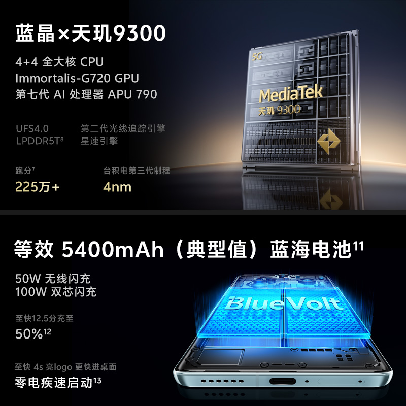 咨询更优惠【24期免息+晒单返50元 自营】vivo X100 Pro 新品5G手机天玑9300拍照游戏官方旗舰店正品x100pro