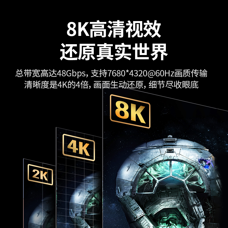 绿联dp转hdmi2.1高清电脑显示器屏连接线转接换头4K120hz高刷新率