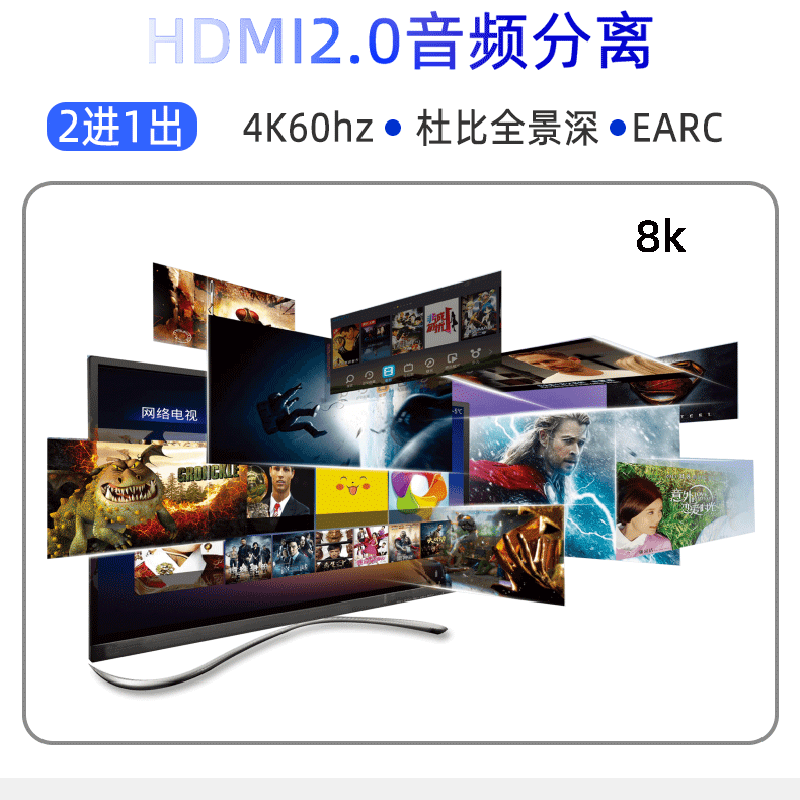 hdmi音频分离器 2进1出切换器 4K@60hz高刷新率HDMI 2.0支持PS5/XBOX接显示器外接音箱eARC音频回传接功放