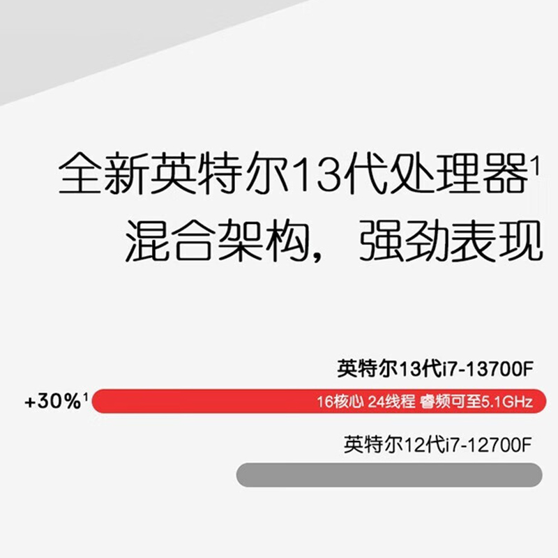 戴尔DELL成就3020T 新款13代i7-13700办公游戏台式机电脑设计师商用电竞主机RTX3060-12G显卡