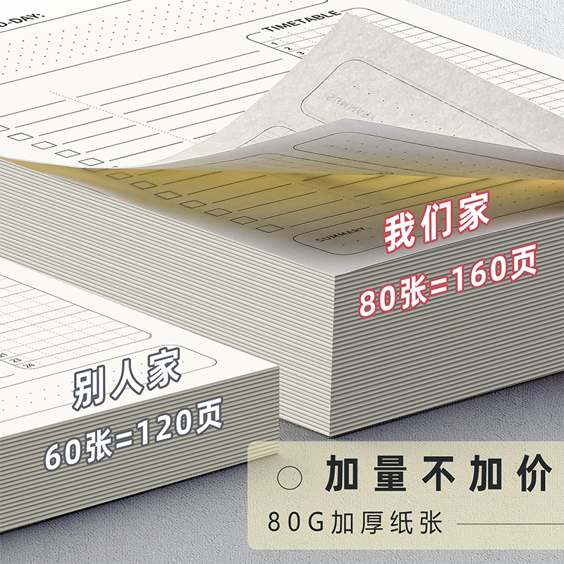 每日计划本日程本工作效率手册大学生学习自律打卡本周计划表todolist考研神器打卡器时间管理行程规划记事本