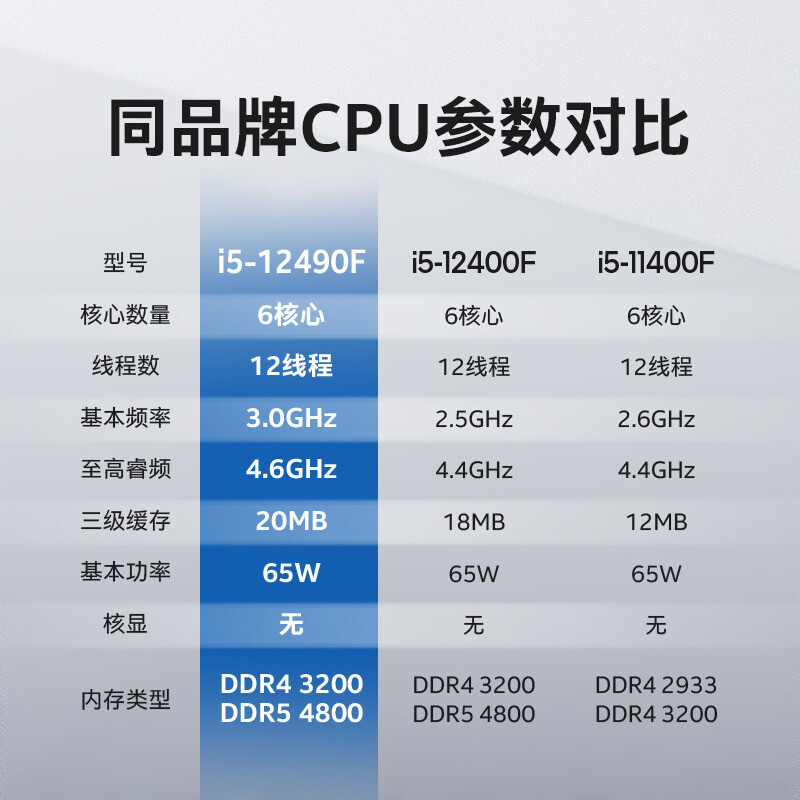 intel英特尔I5 12490F/13490F/14600K搭微星B660/B760主板CPU套装