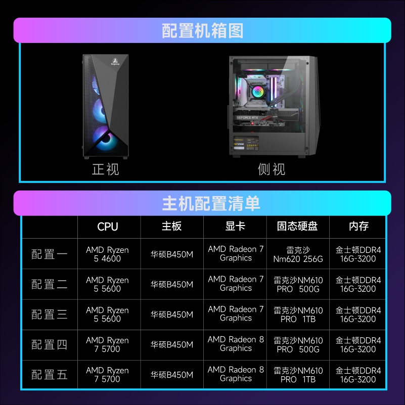 AMD锐龙R5 5600G R75700G集显家用游戏办公网课企业采购台式电脑DIY游戏整机全套lol cf腾讯全家桶电竞主机